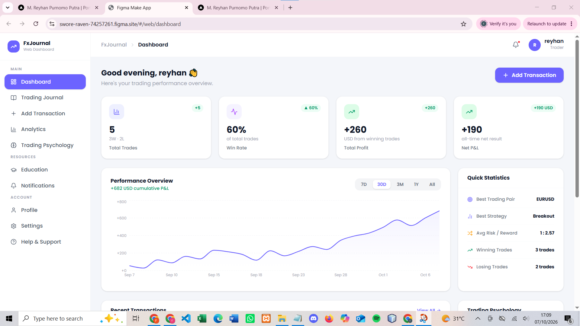 Gambar proyek Web UI Design